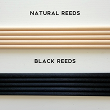 Load image into Gallery viewer, Matt White Glass Diffuser Bottle And Reeds
